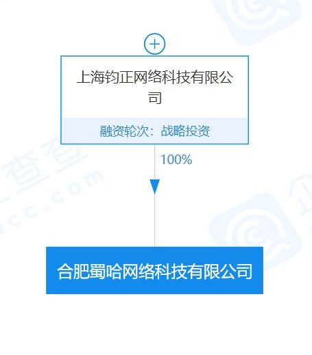 哈啰出行投資成立網(wǎng)絡(luò)科技公司,注冊(cè)資本1000萬元