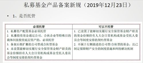 2022私募基金公司注冊 私募基金管理人產品備案流程